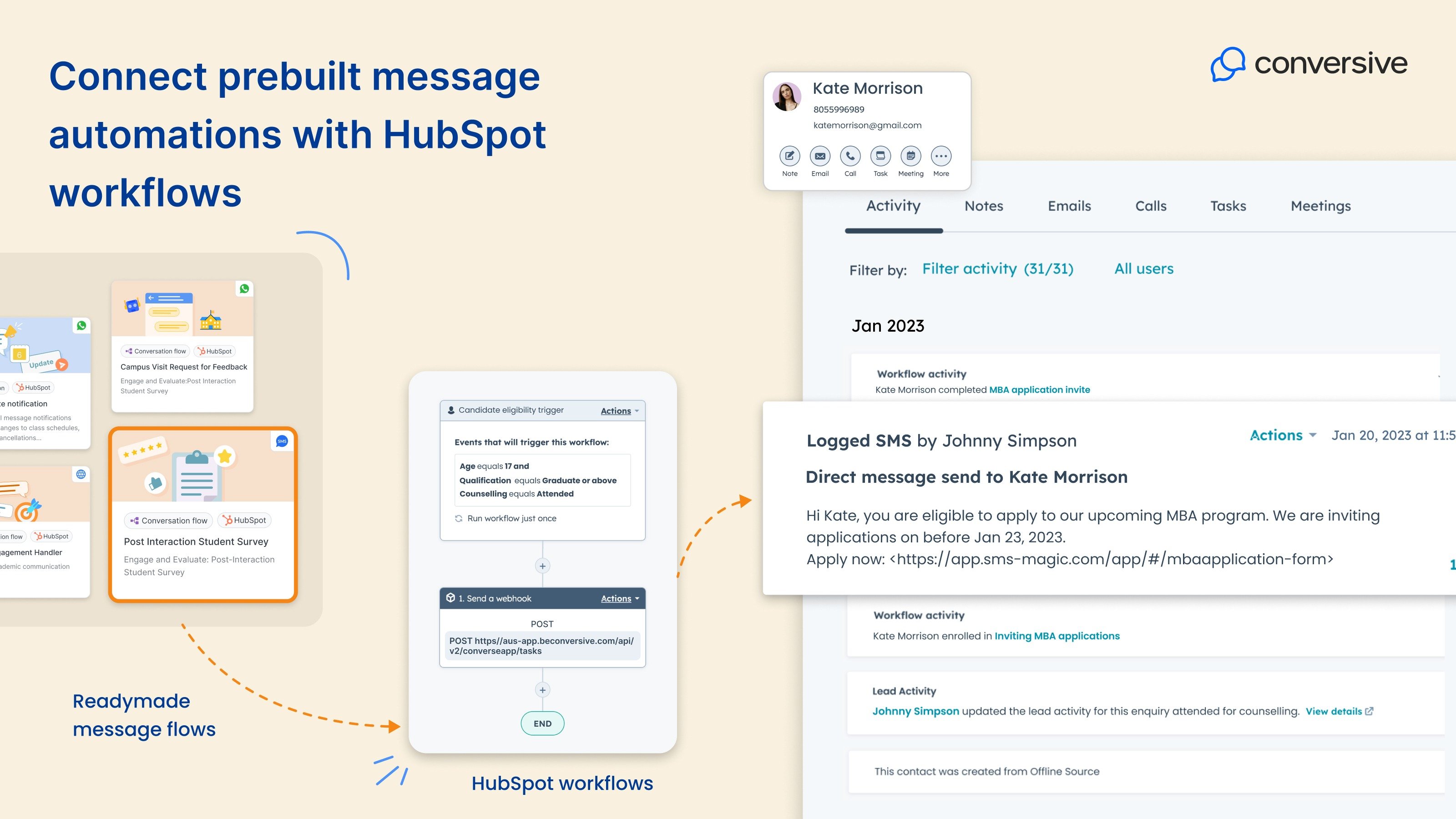 Text HubSpot records automatically